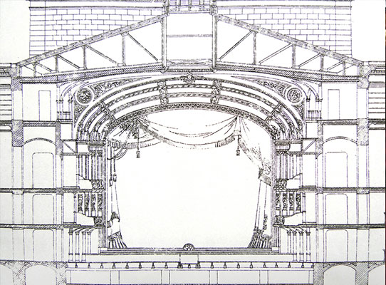Ausstellungsvorbereitungen: Historischer Bauquerschnitt als Zeichenvorlage. Portal, Proszenium und Schmuckvorhang des Stadttheaters Zürich (um 1891), heute Operhaus Zürich. 2010. Bildquelle: © Theaterwissenschaftliche Sammlung Schloss Köln-Wahn.